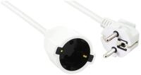 Helos TV-Kabel