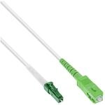 Inline TV-Kabel