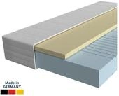 Visco-Matratze 7-Zonen Viscoschaum-Matratze, Memory Foam Matratze, AM