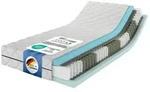 Taschenfederkernmatratze MSS e.K. Medic Spring 2-in-1 Federkernmatratze, 2
