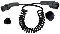 Inline TV-Kabel