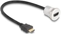 Delock TV-Kabel