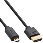 Inline TV-Kabel