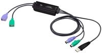 Aten TV-Kabel