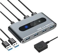TECHLY VGA-Switch