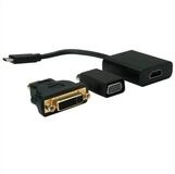 VALUE Adapter