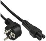 Inline TV-Kabel