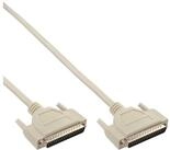 Inline TV-Kabel