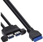 Inline TV-Kabel