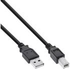 Inline TV-Kabel
