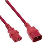 Inline TV-Kabel