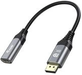 Equip Adapter