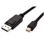 ROLINE TV-Kabel