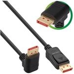 Inline TV-Kabel