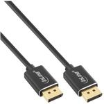Inline TV-Kabel
