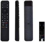 azurano Ersatz f&uuml;r SONY RMF-TX920U, 101955411, RMF-TX820U, 101955911,
