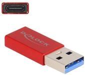 Delock Adapter