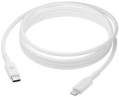 dbramante1928 TV-Kabel
