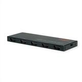 ROLINE HDMI Video-Splitter, Ultra Slim, 4fach Audio- & Video-Adapter