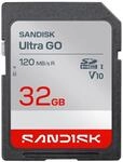 Sandisk USB-Flash-Laufwerk