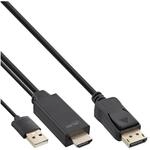 Inline TV-Kabel