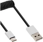 Inline TV-Kabel