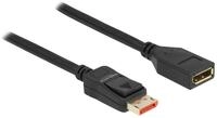 Delock TV-Kabel