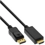 Inline TV-Kabel