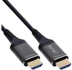 Inline TV-Kabel