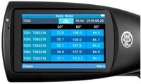 PCE Instruments Schichtdickenmessger&auml;t PCE Instruments Glanzmessger&auml;t PCE-IGM...