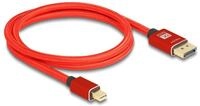 Delock TV-Kabel