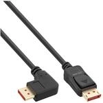 Inline TV-Kabel