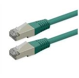 ROLINE Patchkabel Cat.6 (Class E) LAN-Kabel, RJ-45 M&auml;nnlich (Stecker), RJ-45