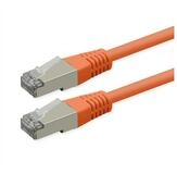 ROLINE Patchkabel Cat.6 (Class E) LAN-Kabel, RJ-45 M&auml;nnlich (Stecker), RJ-45