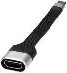 ROLINE Adapter