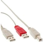 Inline InLine&reg; USB 2.0 Y-Anschlu&szlig;kabel, 2x Stecker A an Stecker B, 1,0m...