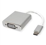 ROLINE Adapter