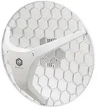 MikroTik Access Point
