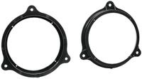 ACV ACV 271210-04 Lautsprecherringe Dacia/Fiat/Nissan/Opel/Renault Auto-Adapter