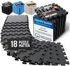 NEOLYMP Bodenmatte Robuste Bodenschutzmatte - Fitness - Schutzmatte Boden -