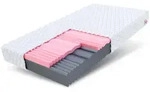 Kaltschaummatratze SELECT Matratze H3 H4 80/90/100/120/140/160/180x200 cm...