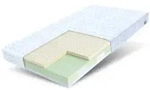 Kindermatratze CORATO, FDM, 10 cm hoch, (1) 90 cm x 200 cm x 10 cm