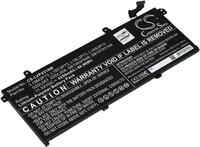 Powery Akku f&uuml;r Lenovo Typ 02DL007 Laptop-Akku 4250 mAh (11.52 V)