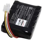 Powery Akku f&uuml;r Cramer RM 1000 RM 1500 Akku 2000 mAh (20 V)