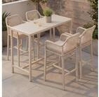 MCW Stehtisch MCW-P91-S (Set, 5er), Mit h&ouml;henverstellbaren Fu&szlig;bodenschoner