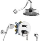 PaulGurkes Duscharmatur (Set, Unterputz-Duschset inklusive Grundk&ouml;rper)
