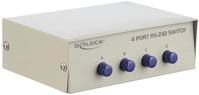 Delock DeLOCK 87589 Serial Switch Box Kabelgebunden Netzwerk-Switch