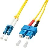 Lindy HDMI-Kabel, Faseroptisches Kabel LINDY LC/SC 2 m