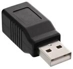 Inline Adapter