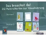Das brauchst du! / Redaktionsteam Verlag an der Ruhr